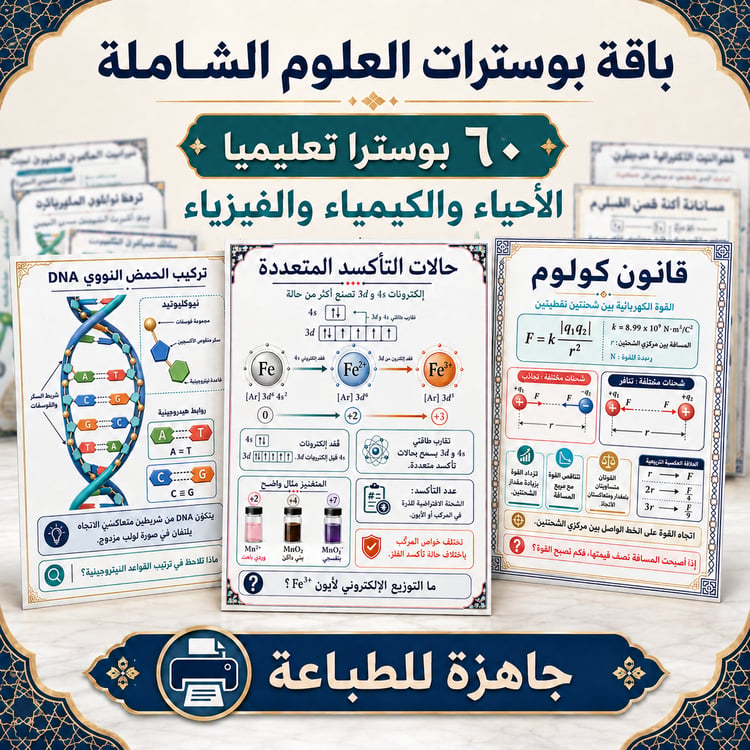 باقة بوسترات العلوم الشاملة للصف الثاني عشر 2026 | 60 بوسترا تعليميا مع برومبت احترافي