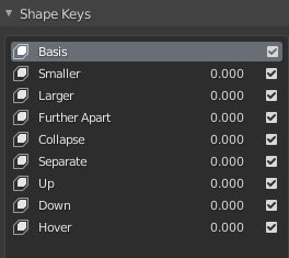 Cyber Horn Kennelworks Asset Tech Vrchat Shapekeys Blendshapes