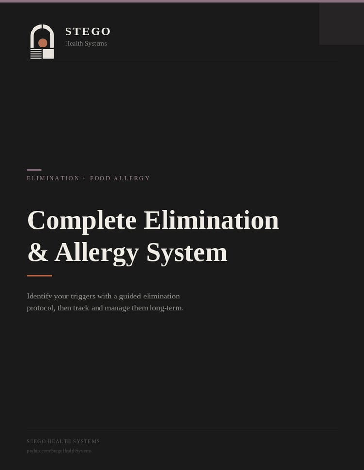 Complete Elimination & Allergy System bundle cover, Stego Health Systems fillable PDF trackers