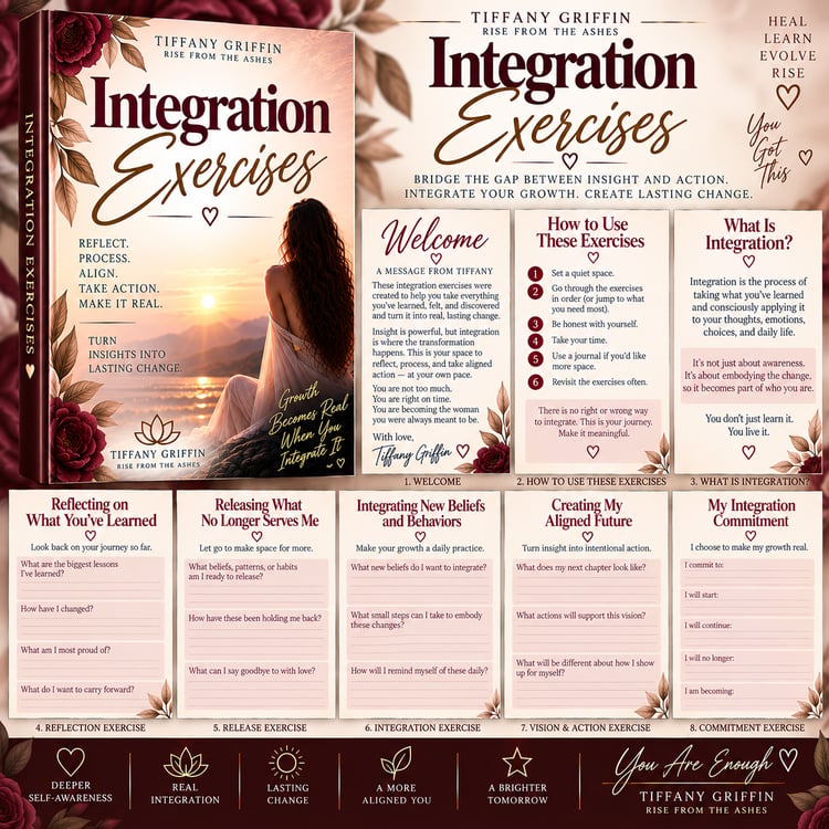 Integration Exercises for self-reflection, personal growth, self-awareness, and intentional change