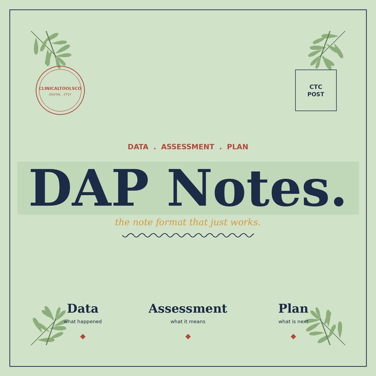 Cover of DAP Notes Template for Therapists, Phrase Bank and CPT 2026 Codes