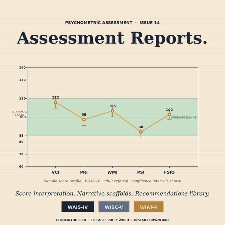 Cover of WAIS, WISC and WIAT Report Writing Templates with Samples