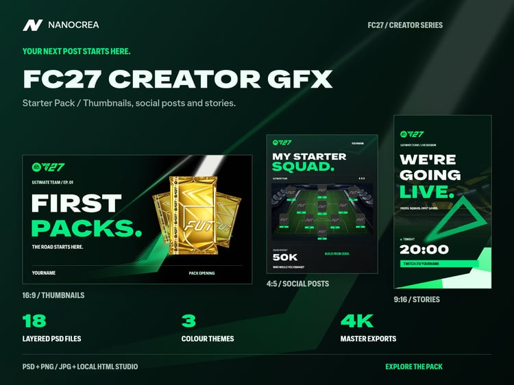 NanoCrea FC27 Creator GFX Starter Pack showing football content templates in Mint, Purple and Graphite.