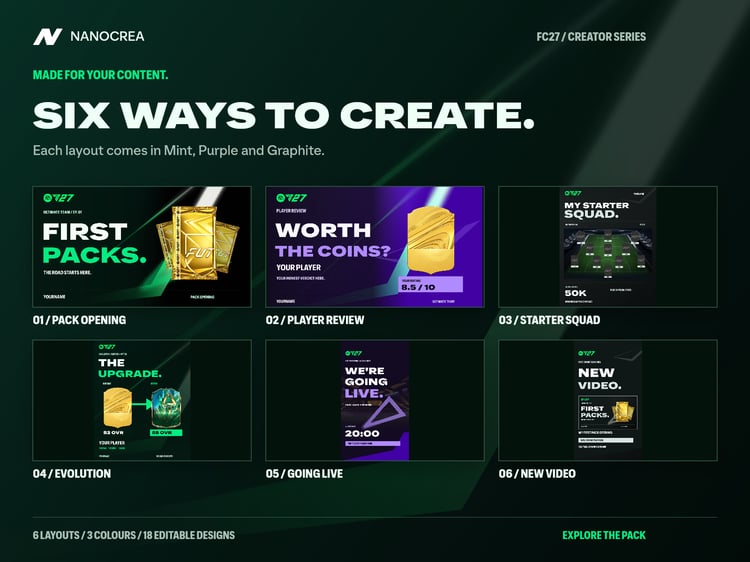 Six FC27 template designs for pack openings, player reviews, starter squads, evolutions, live announcements and new videos.