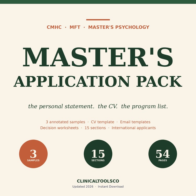 Cover of Psychology Master's Application Pack, Personal Statements and CV