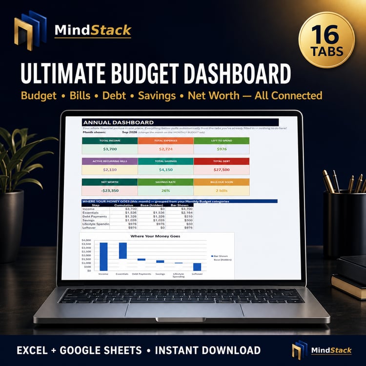 Ultimate Budget Dashboard cover image showing Excel and Google Sheets budget spreadsheet
