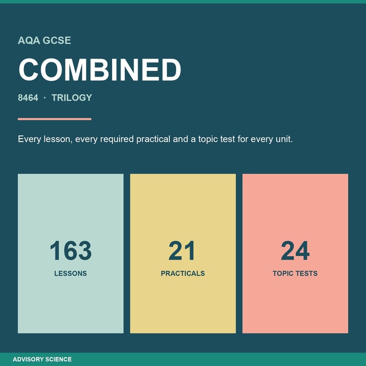 AQA GCSE Combined Science Trilogy 8464 Complete Course | 163 Lessons, 21 Practicals: cover