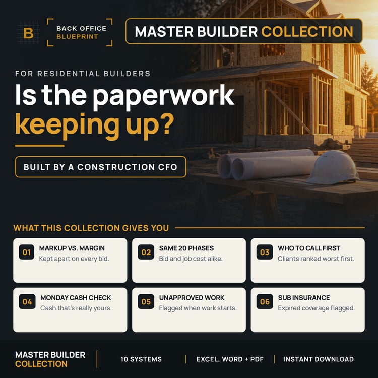 Master Builder Collection for residential builders, a framed two-story house at sunset with rolled plans and a hard hat on a sawhorse table, under the question is the paperwork keeping up, with six things the collection gives you: markup vs margin, the sa