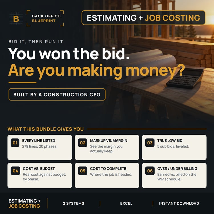 Estimating and Job Costing bundle, rolled plans and a calculator on a sawhorse table in a framed house at sunset, under the question you won the bid, are you making money, with six things the bundle gives you: every line listed, markup vs margin, the true