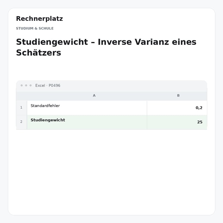 Rechnerplatz – Studiengewicht – Inverse Varianz eines Schätzers, Excel-Übersicht mit Eingaben und Ergebnis.