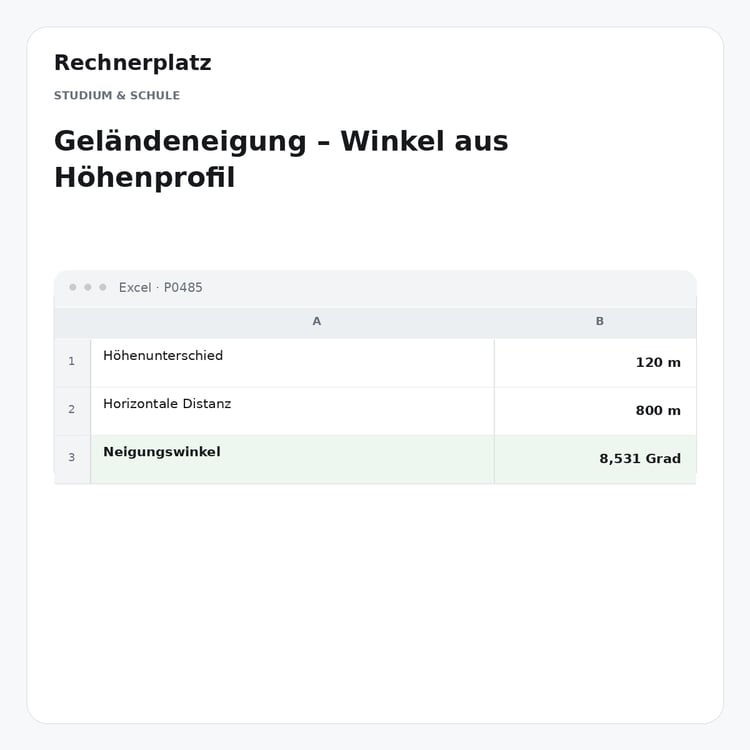 Rechnerplatz – Geländeneigung – Winkel aus Höhenprofil, Excel-Übersicht mit Eingaben und Ergebnis.