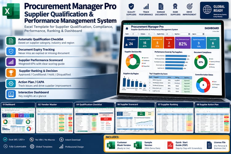Supplier Qualification and Performance Management System Excel dashboard and supplier scorecard