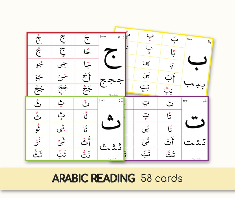 Download Abc Writing Arabic Alphabet flashcards XL, عربى, الأبجدية العربية – instant download