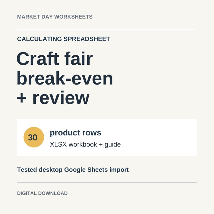 Craft Fair Break-even & Review spreadsheet cover: 30 product rows, XLSX workbook and guide, tested for desktop Google Sheets import.