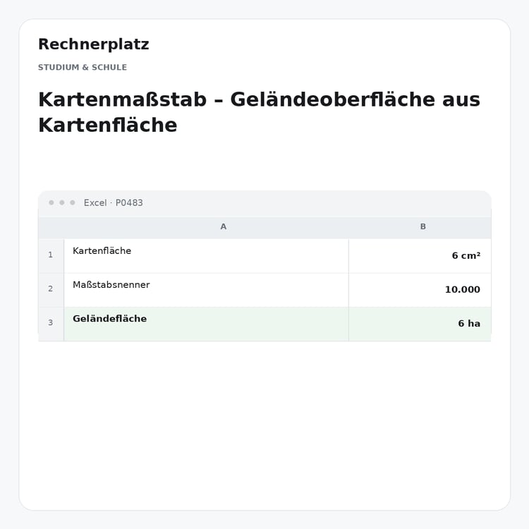 Rechnerplatz – Kartenmaßstab – Geländeoberfläche aus Kartenfläche, Excel-Übersicht mit Eingaben und Ergebnis.