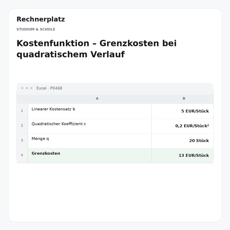 Rechnerplatz – Kostenfunktion – Grenzkosten bei quadratischem Verlauf, Excel-Übersicht mit Eingaben und Ergebnis.
