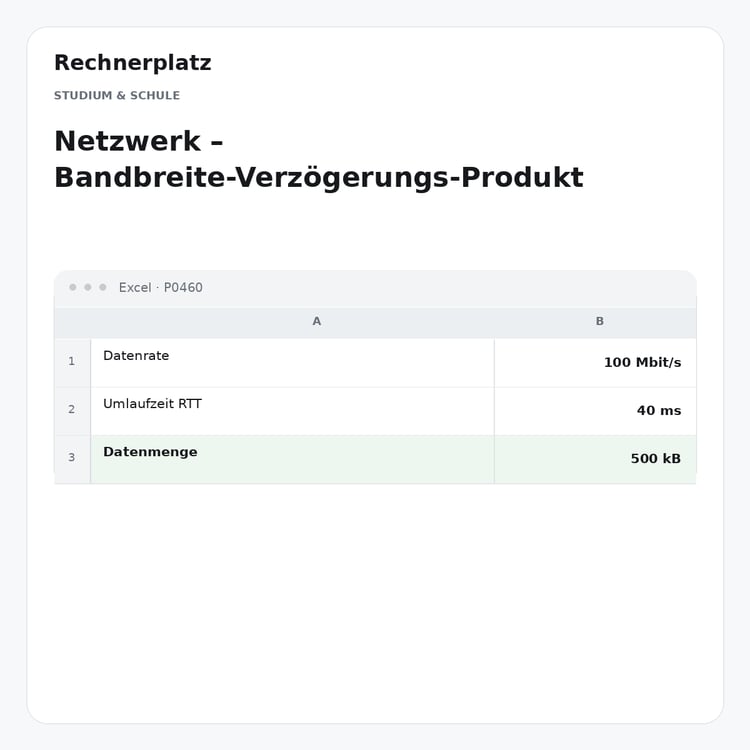 Rechnerplatz – Netzwerk – Bandbreite-Verzögerungs-Produkt, Excel-Übersicht mit Eingaben und Ergebnis.