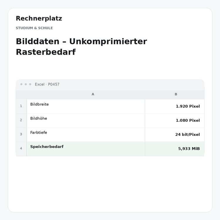 Rechnerplatz – Bilddaten – Unkomprimierter Rasterbedarf, Excel-Übersicht mit Eingaben und Ergebnis.