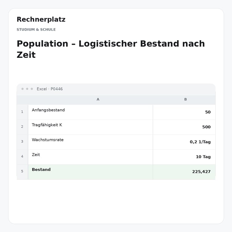 Rechnerplatz – Population – Logistischer Bestand nach Zeit, Excel-Übersicht mit Eingaben und Ergebnis.