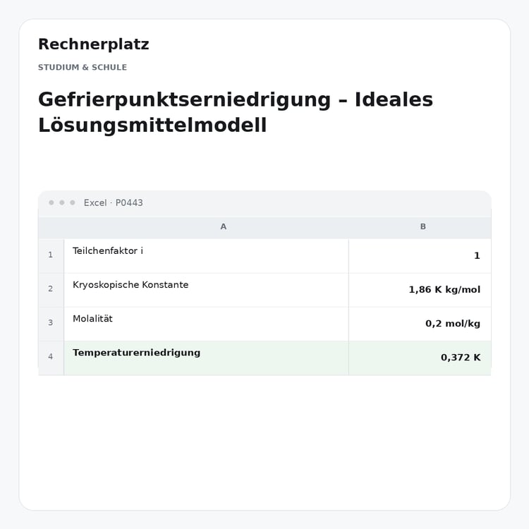 Rechnerplatz – Gefrierpunktserniedrigung – Ideales Lösungsmittelmodell, Excel-Übersicht mit Eingaben und Ergebnis.