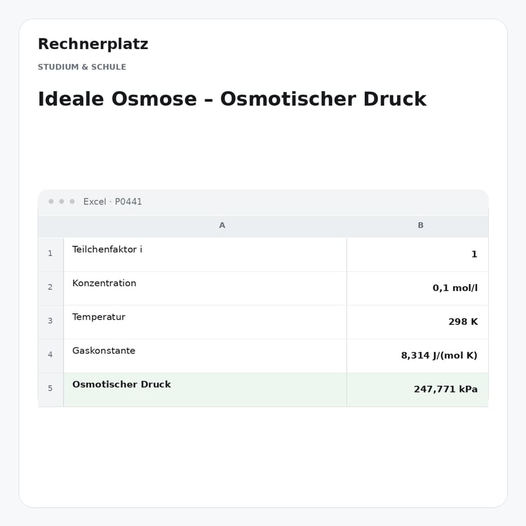 Rechnerplatz – Ideale Osmose – Osmotischer Druck, Excel-Übersicht mit Eingaben und Ergebnis.