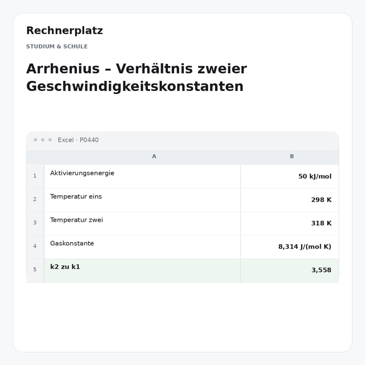 Rechnerplatz – Arrhenius – Verhältnis zweier Geschwindigkeitskonstanten, Excel-Übersicht mit Eingaben und Ergebnis.