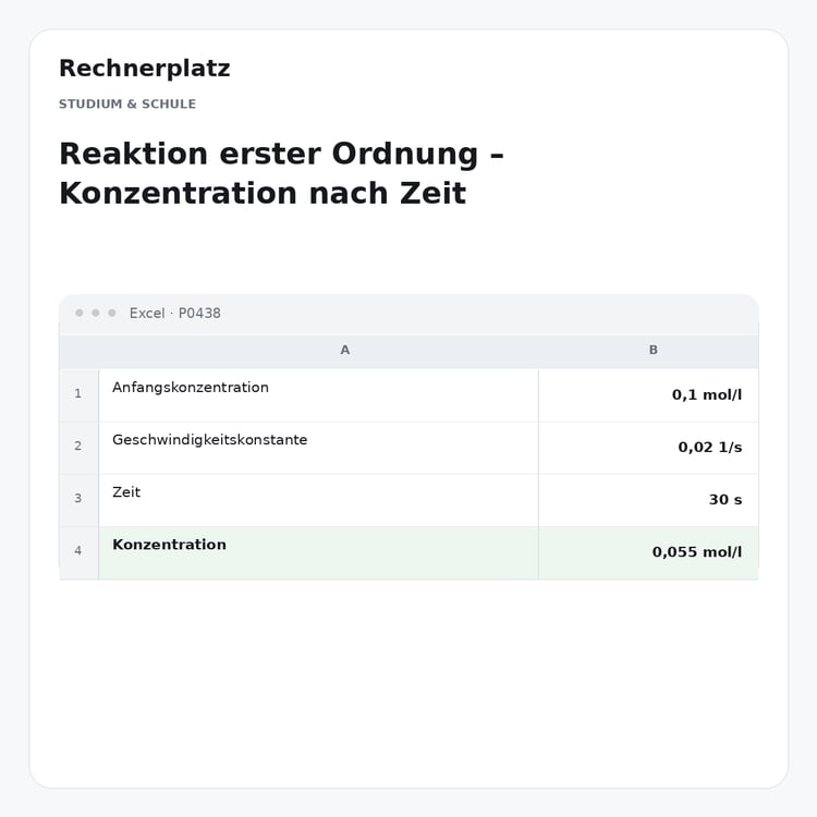 Rechnerplatz – Reaktion erster Ordnung – Konzentration nach Zeit, Excel-Übersicht mit Eingaben und Ergebnis.