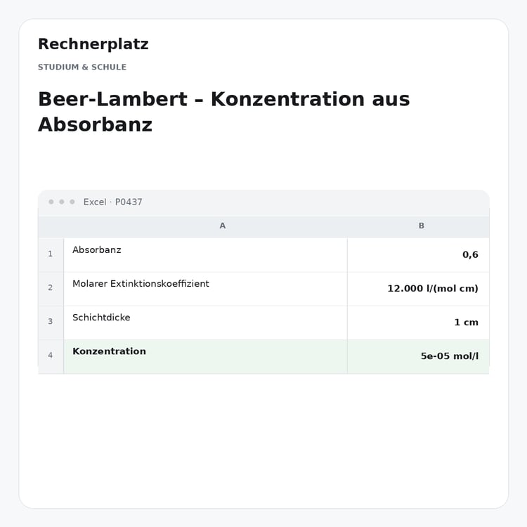 Rechnerplatz – Beer-Lambert – Konzentration aus Absorbanz, Excel-Übersicht mit Eingaben und Ergebnis.