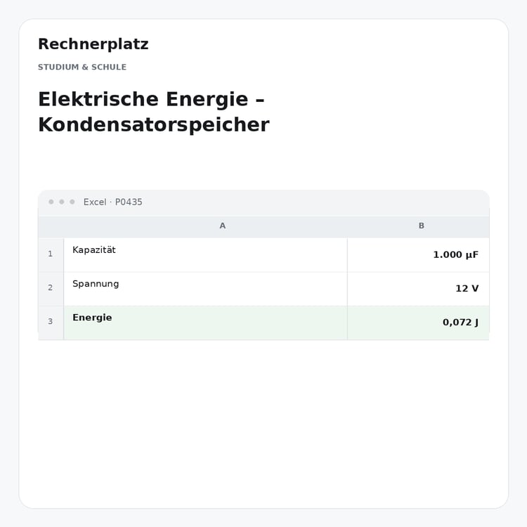 Rechnerplatz – Elektrische Energie – Kondensatorspeicher, Excel-Übersicht mit Eingaben und Ergebnis.