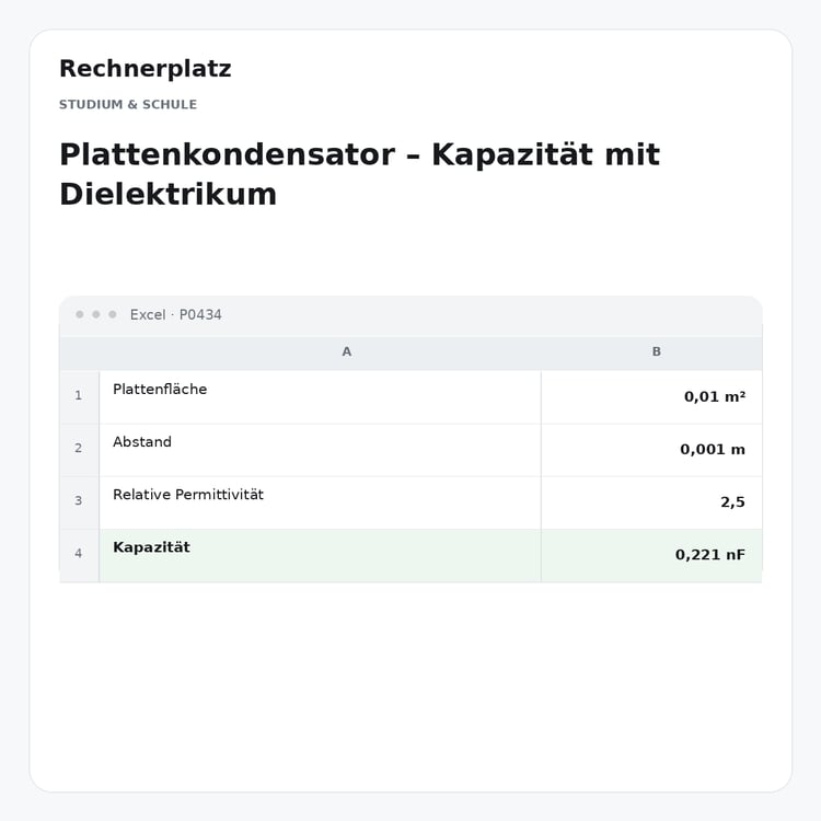 Rechnerplatz – Plattenkondensator – Kapazität mit Dielektrikum, Excel-Übersicht mit Eingaben und Ergebnis.