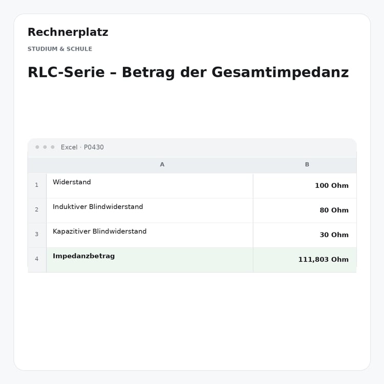 Rechnerplatz – RLC-Serie – Betrag der Gesamtimpedanz, Excel-Übersicht mit Eingaben und Ergebnis.