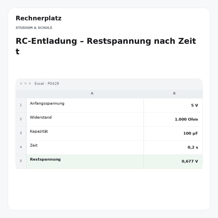 Rechnerplatz – RC-Entladung – Restspannung nach Zeit t, Excel-Übersicht mit Eingaben und Ergebnis.