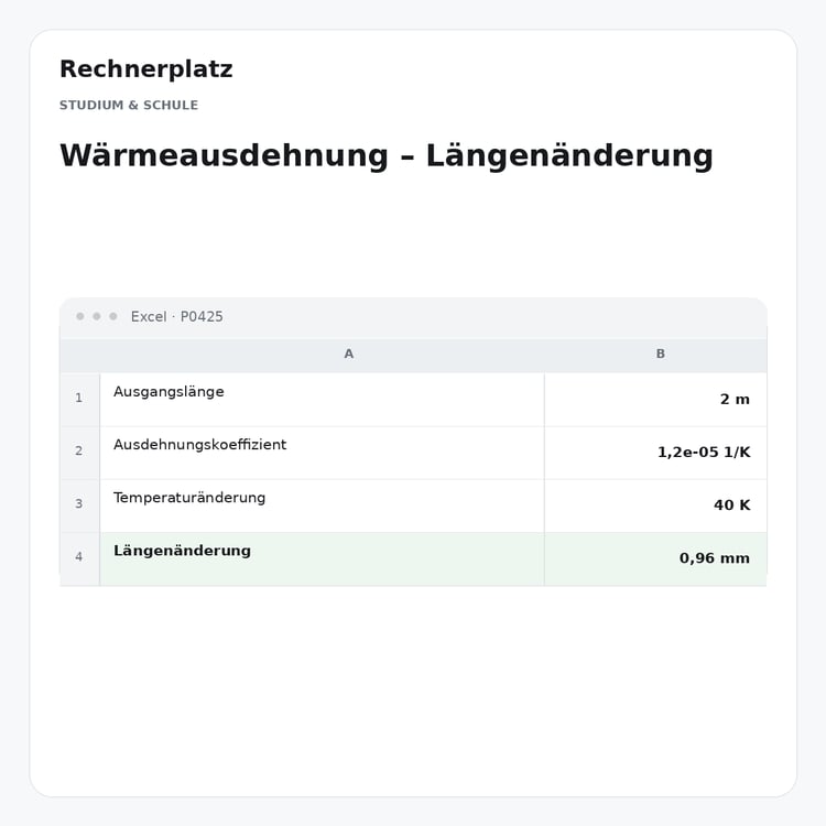 Rechnerplatz – Wärmeausdehnung – Längenänderung, Excel-Übersicht mit Eingaben und Ergebnis.