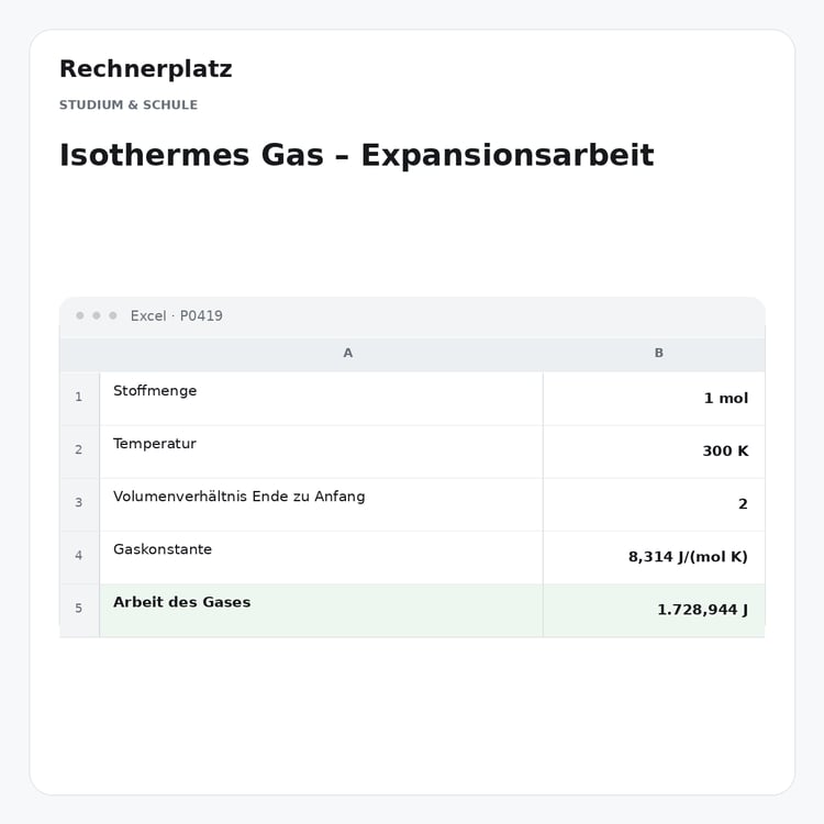 Rechnerplatz – Isothermes Gas – Expansionsarbeit, Excel-Übersicht mit Eingaben und Ergebnis.