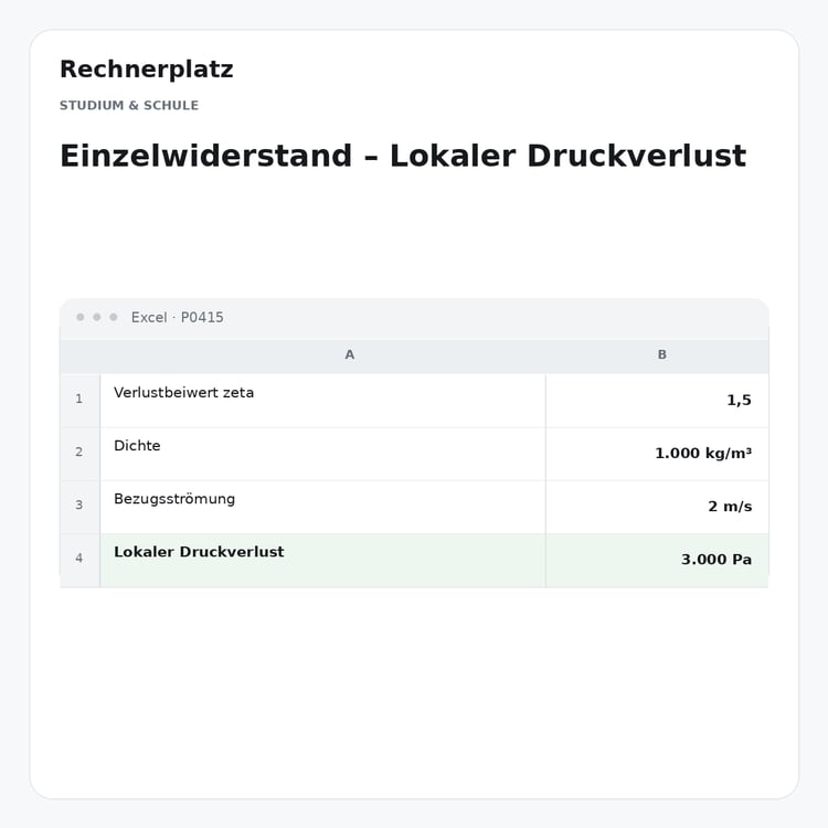 Rechnerplatz – Einzelwiderstand – Lokaler Druckverlust, Excel-Übersicht mit Eingaben und Ergebnis.