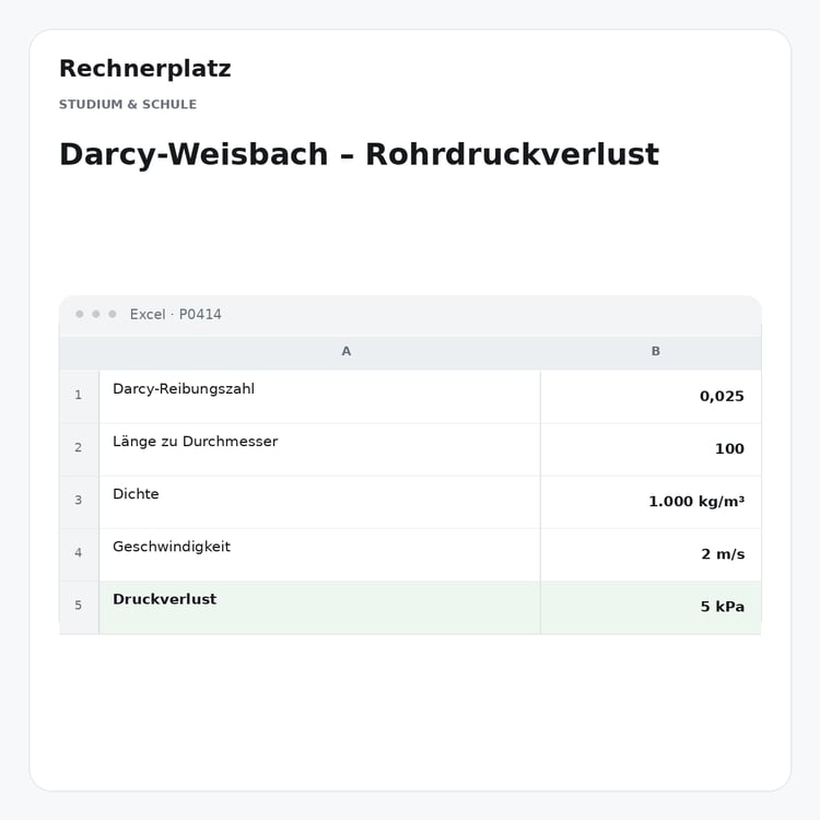 Rechnerplatz – Darcy-Weisbach – Rohrdruckverlust, Excel-Übersicht mit Eingaben und Ergebnis.