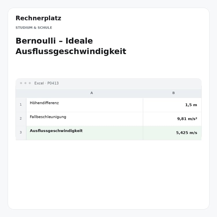 Rechnerplatz – Bernoulli – Ideale Ausflussgeschwindigkeit, Excel-Übersicht mit Eingaben und Ergebnis.