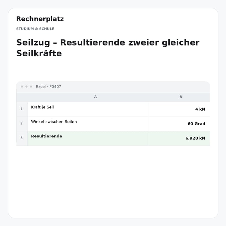 Rechnerplatz – Seilzug – Resultierende zweier gleicher Seilkräfte, Excel-Übersicht mit Eingaben und Ergebnis.