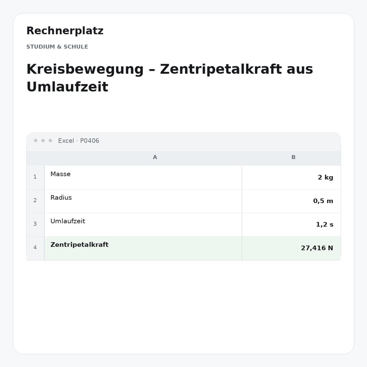 Rechnerplatz – Kreisbewegung – Zentripetalkraft aus Umlaufzeit, Excel-Übersicht mit Eingaben und Ergebnis.