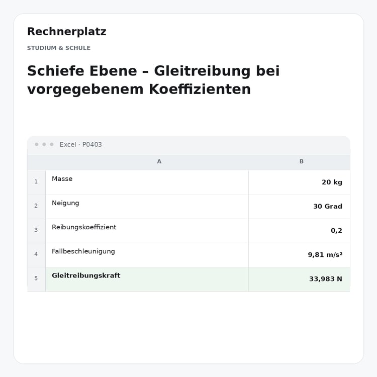 Rechnerplatz – Schiefe Ebene – Gleitreibung bei vorgegebenem Koeffizienten, Excel-Übersicht mit Eingaben und Ergebnis.