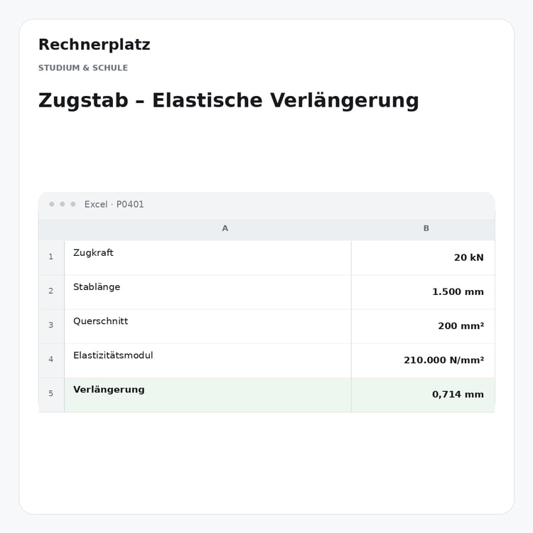 Rechnerplatz – Zugstab – Elastische Verlängerung, Excel-Übersicht mit Eingaben und Ergebnis.