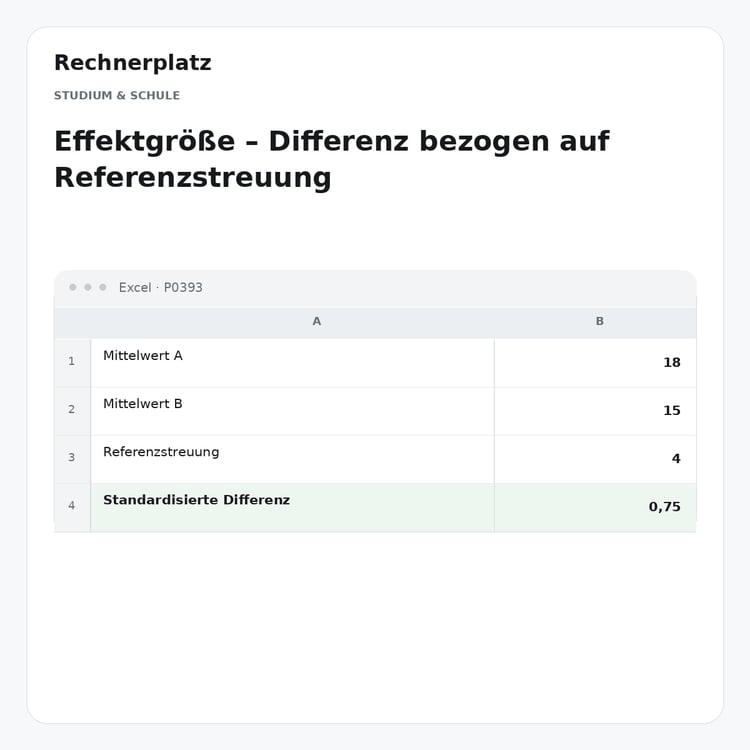 Rechnerplatz – Effektgröße – Differenz bezogen auf Referenzstreuung, Excel-Übersicht mit Eingaben und Ergebnis.