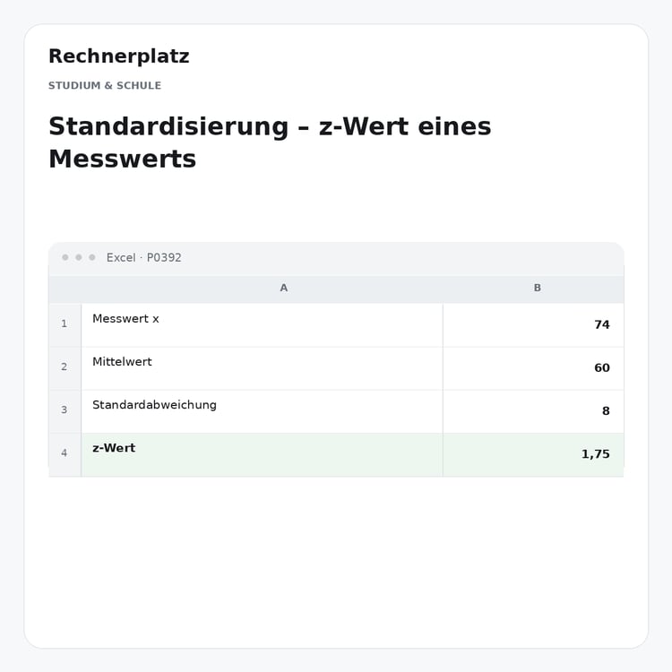 Rechnerplatz – Standardisierung – z-Wert eines Messwerts, Excel-Übersicht mit Eingaben und Ergebnis.
