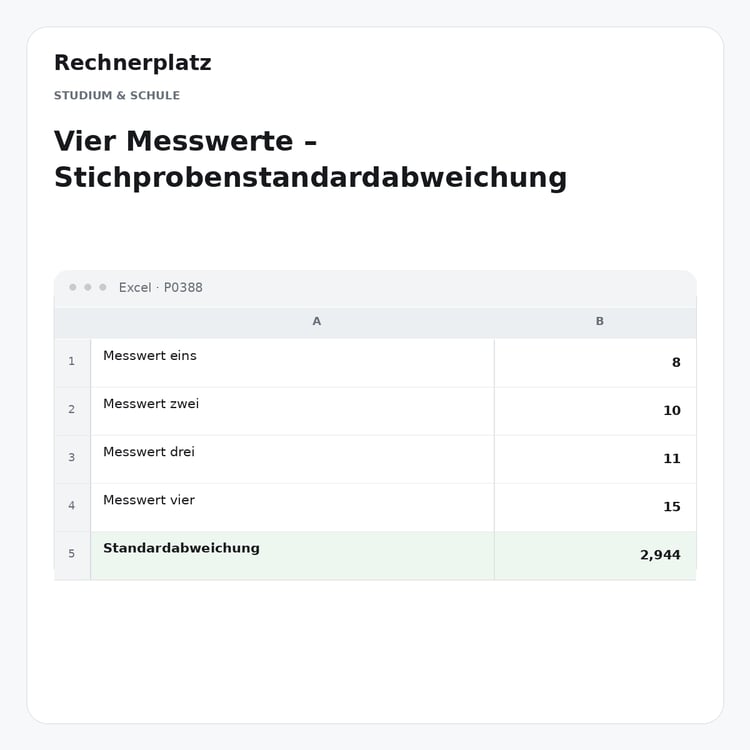 Rechnerplatz – Vier Messwerte – Stichprobenstandardabweichung, Excel-Übersicht mit Eingaben und Ergebnis.