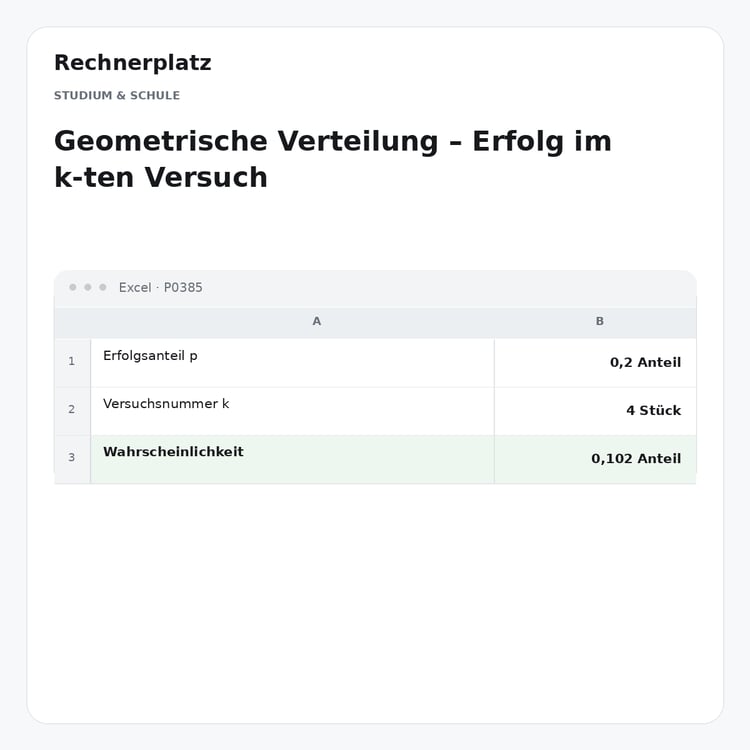 Rechnerplatz – Geometrische Verteilung – Erfolg im k-ten Versuch, Excel-Übersicht mit Eingaben und Ergebnis.