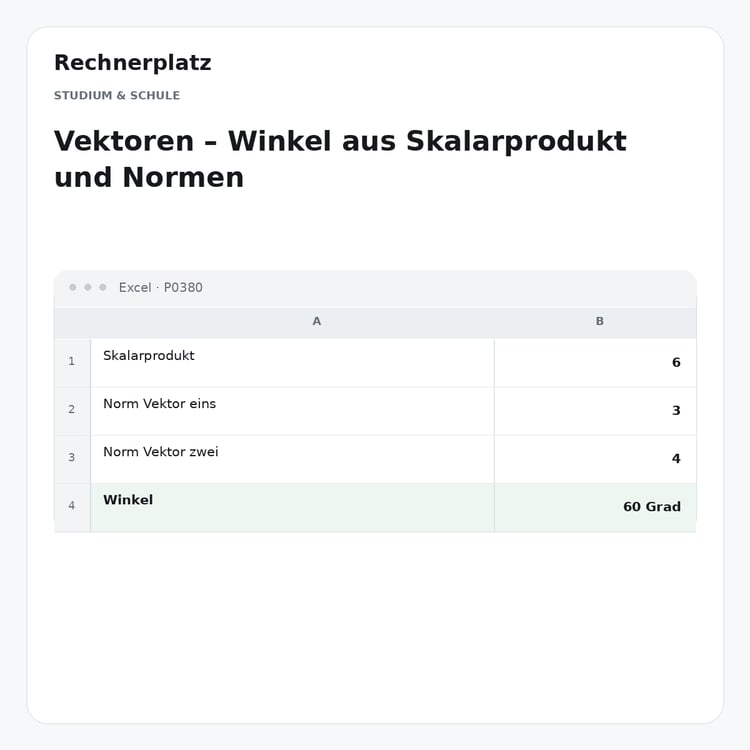 Rechnerplatz – Vektoren – Winkel aus Skalarprodukt und Normen, Excel-Übersicht mit Eingaben und Ergebnis.