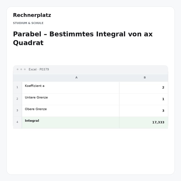 Rechnerplatz – Parabel – Bestimmtes Integral von ax Quadrat, Excel-Übersicht mit Eingaben und Ergebnis.