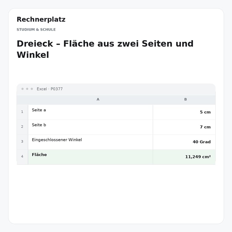 Rechnerplatz – Dreieck – Fläche aus zwei Seiten und Winkel, Excel-Übersicht mit Eingaben und Ergebnis.