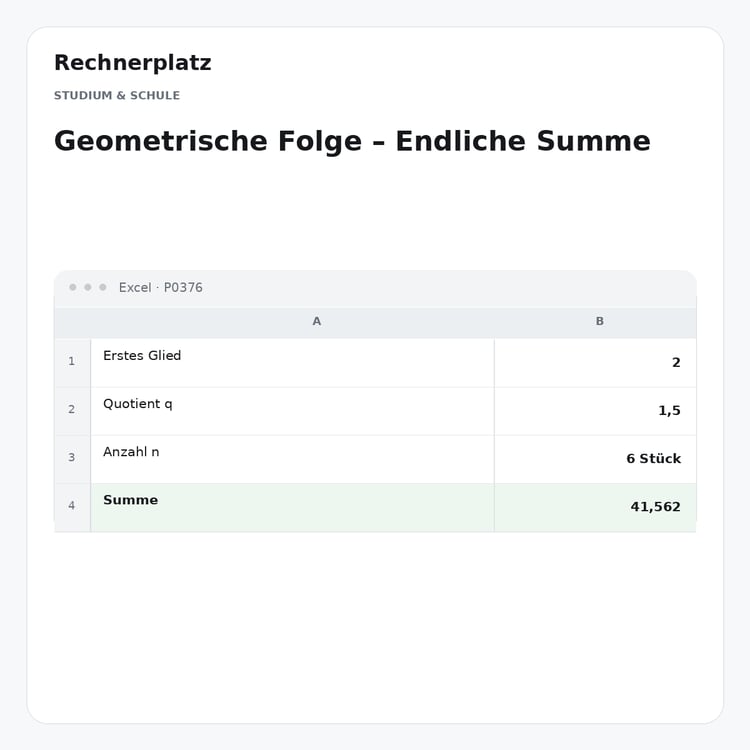 Rechnerplatz – Geometrische Folge – Endliche Summe, Excel-Übersicht mit Eingaben und Ergebnis.