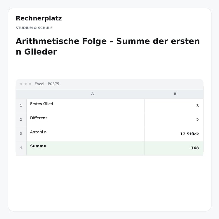 Rechnerplatz – Arithmetische Folge – Summe der ersten n Glieder, Excel-Übersicht mit Eingaben und Ergebnis.
